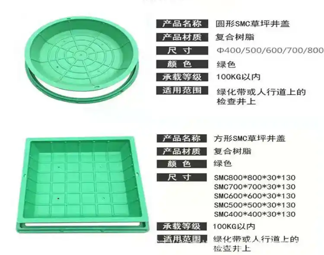 青岛树脂复合种植井盖展示